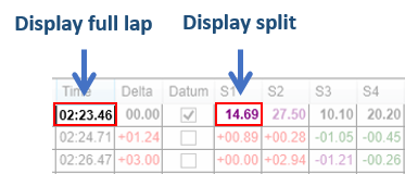 CTW Split Options2
