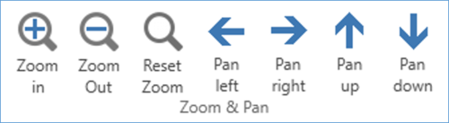 CTW Track Zoom Pan2