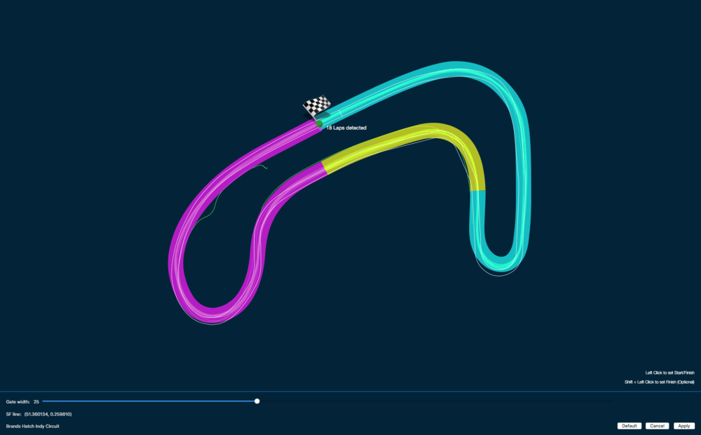Screenshot of a Track Map outline with a start/finish line denoted by a flag with green dot icon.