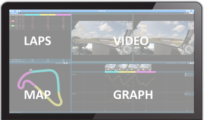Screen layout of Circuit Tools 3 on macOS.
