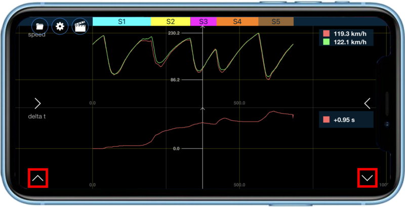 CTiOS Graph Maximise