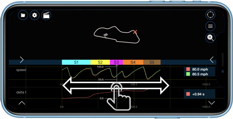 CTiOS Graph Scroll