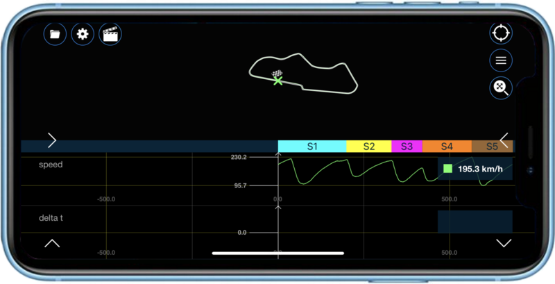 CTiOS Track1