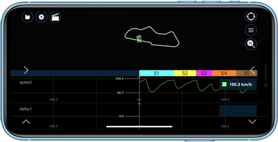 CTiOS Track1
