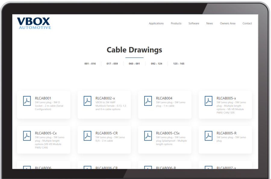 Cable drawings