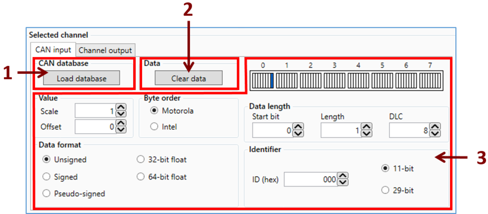 Screenshot of the CAN Input tab in VBOX Setup software with areas highlighted and numbered. 
