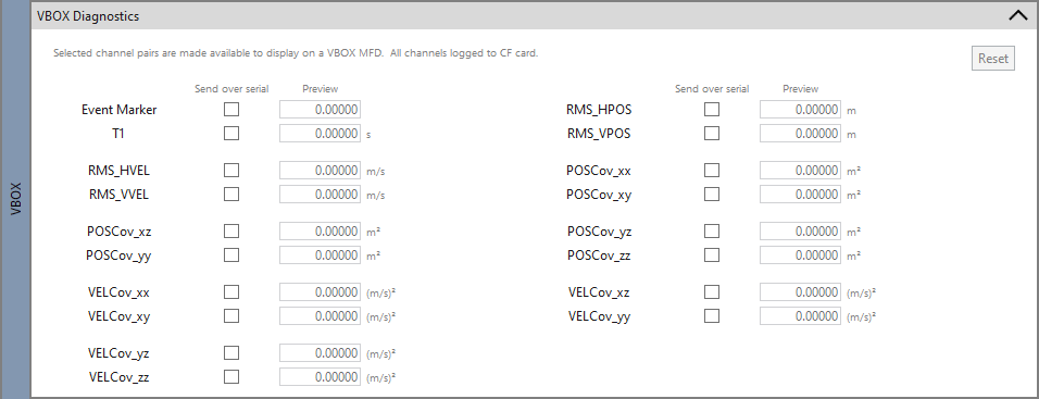 Cropped screenshot of the VBOX Diagnostic channel options.