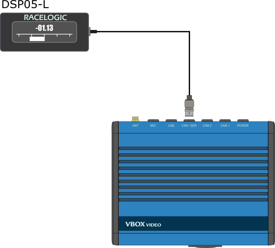 Connection_drawing_dsp05-L-vboxvideohd2