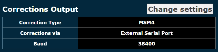 Screenshot of the Corrections Output area.