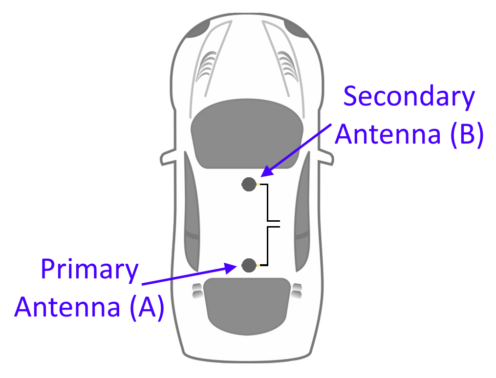 Dual Antenna (No Pole) PITCH.png