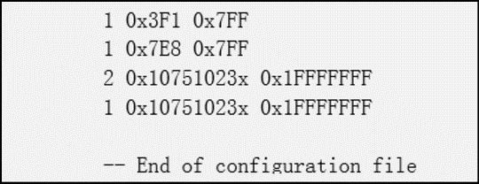 Configuration file snippet displaying CAN ID filtering rules and hexadecimal mask values.