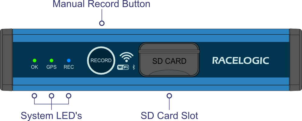 FrontPanel_Overview