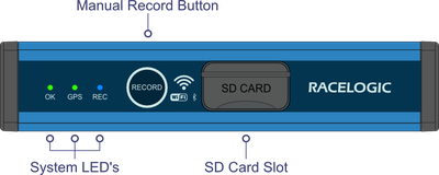 FrontPanel_Overview
