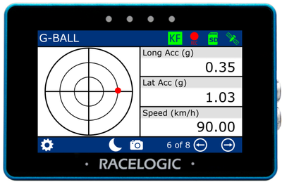 MFD Touch displaying a G-Ball display.