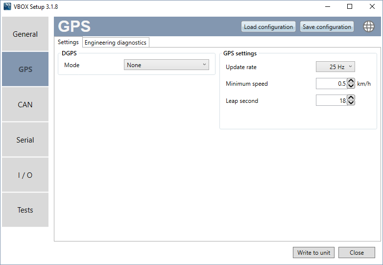 GPS Screen with outline