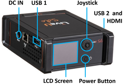 Photograph of the front view of LiveU Solo HDMI unit with labels.