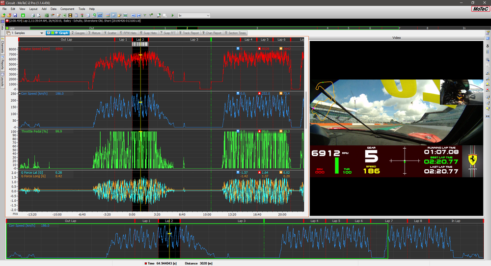 Screenshot of i2 software displaying a graph element and a video element.