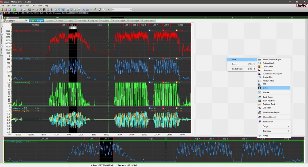 Screenshot of i2 software displaying a graph element.