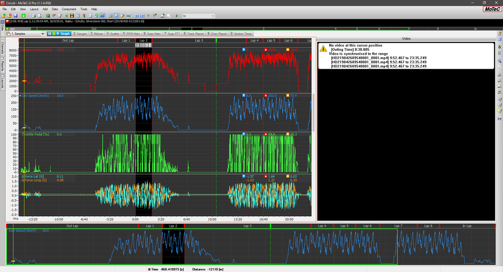 Screenshot of i2 software displaying a graph element and a message window stating 'No video at this cursor position'.