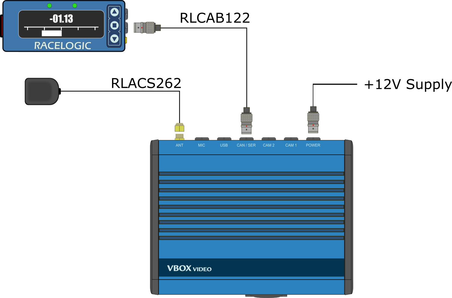 HD2 to LapTimer (002)