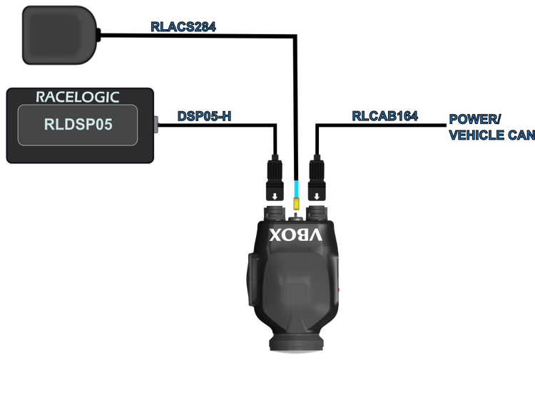 Hardware connection diagram for VBOX HD Lite, DSP05, vehicle CAN, antenna and power.