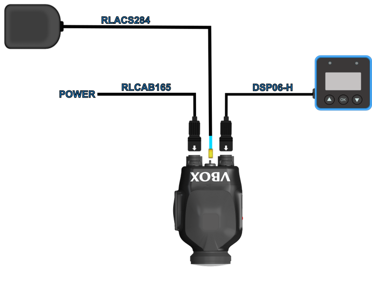 Hardware connection diagram for VBOX HD Lite, DSP06, antenna and power.