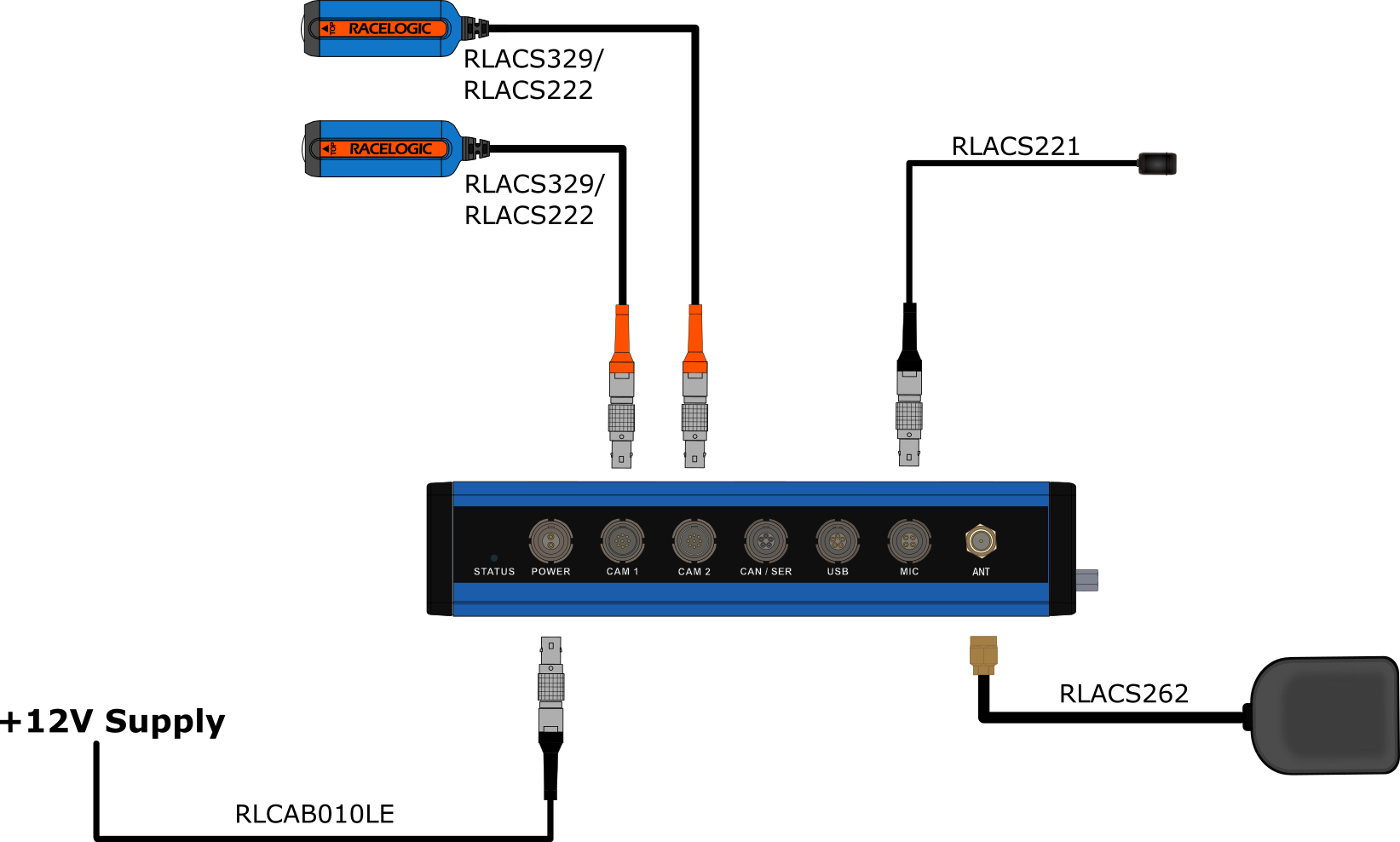 Hardware connection diagram of standard supplied equipment.