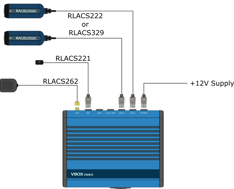 Hardware Connection diagram-800px