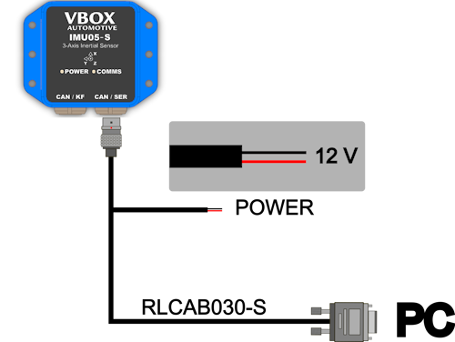 Hardware connection diagram IMU05-S with 12 V power supply.