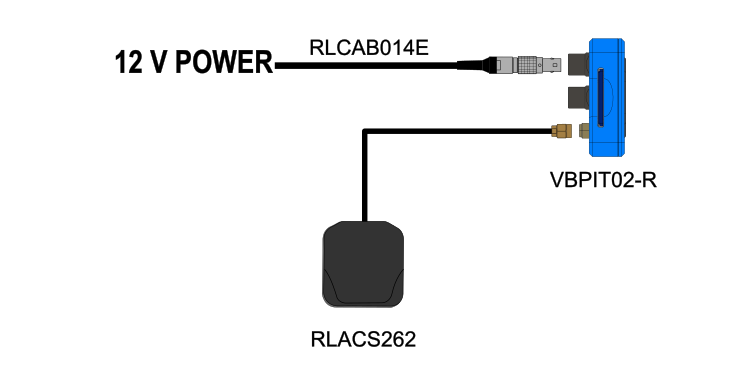 Hardware connection diagram for Pit Lane Timer with Rear Connectors connected to 12V power and GNSS antenna. 