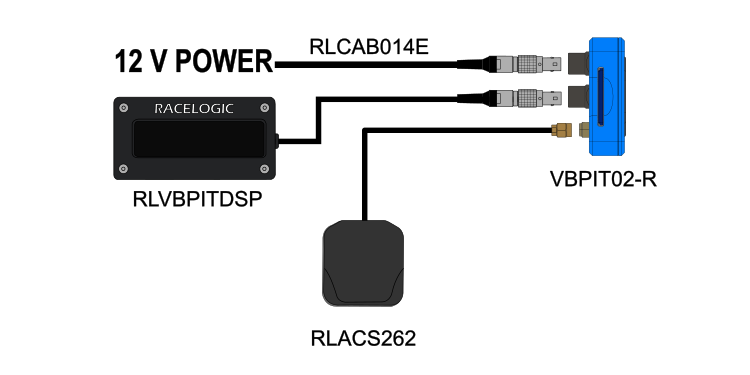 Hardware connections diagram for Pit Lane Timer with Rear Connectors connected to 12V power, GNSS antenna and OLED Pit Display V1.