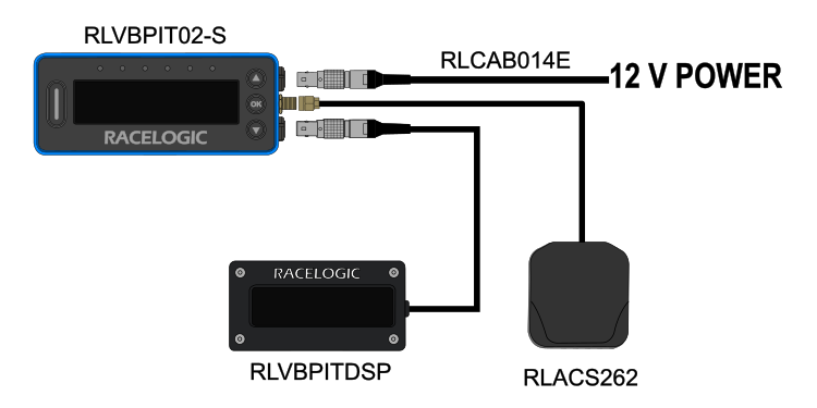 Hardware connections diagram for Pit Lane Timer with Side Connectors connected to 12V power, GNSS antenna and OLED Pit Display V1.