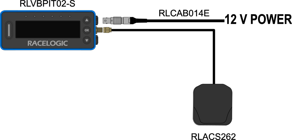 Hardware connection diagram for Pit Lane Timer with Side Connectors connected to 12V power and GNSS antenna. 