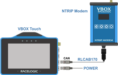 Hardware connection diagram for VBOX Touch and NTRIP Modem