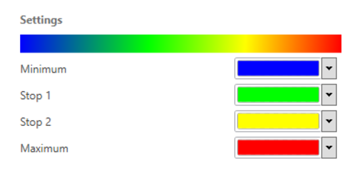 Screenshot of the Range settings with colours selected.