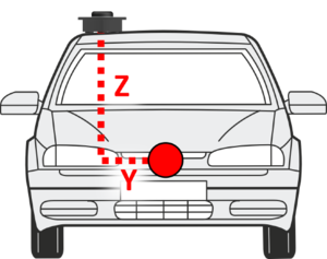 Diagram of the front view of a vehicle with markings on measuring translation points.