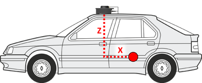 Diagram of the side view of a vehicle with markings on measuring translation points.