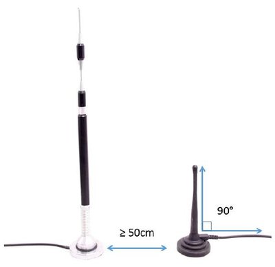 Image depicting placement of the moving base radio antenna in relation to other antennas