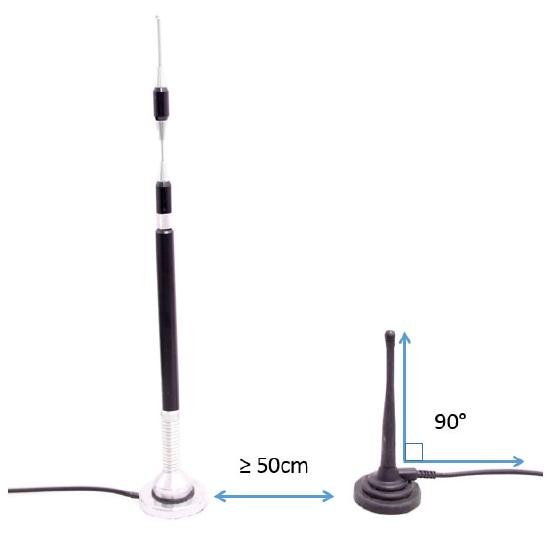 Image depicting placement of the moving base radio antenna in relation to other antennas