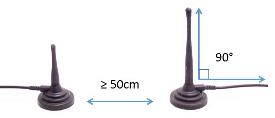 Image depicting placement of the radio antenna in relation to other antennas
