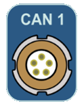 Image of the CAN 1 port