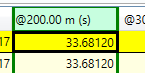 Cropped view of VBOX Test Suite showing cells in the Interim Results column.