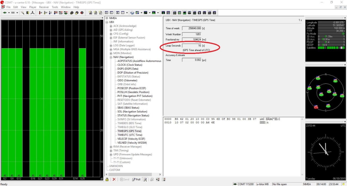 u-blox u-center application showing TIMEGPS (GPS Time) options with the Leap Seconds option highlighted.
