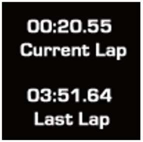 Image showing text elements over a black rectangle. 