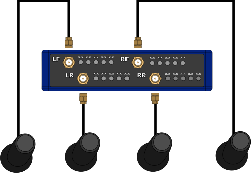 Diagram demonstrating the connection of 4 antennas to the Link Data receiver.
