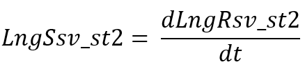 Calculation for the difference in speed between the Subject Vehicle and Static Target 2 in the longitudinal direction, with respect to the subject vehicle's heading.