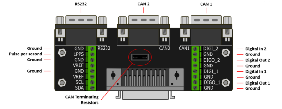 Locking Expansion Connector