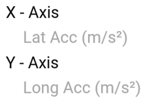 The associated X-Axis and Y-Axis parameters in the Data settings for the G-Ball element in the VBOX Touch MFD App. 