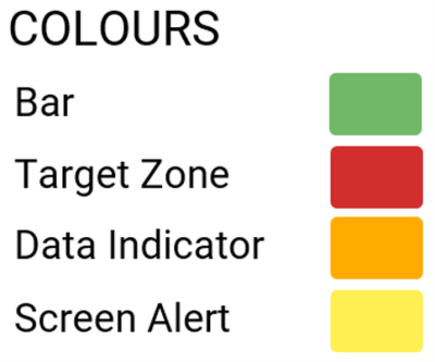 The Colours section of the Colours/Alerts settings for the Target Graph in the VBOX Touch MFD App.