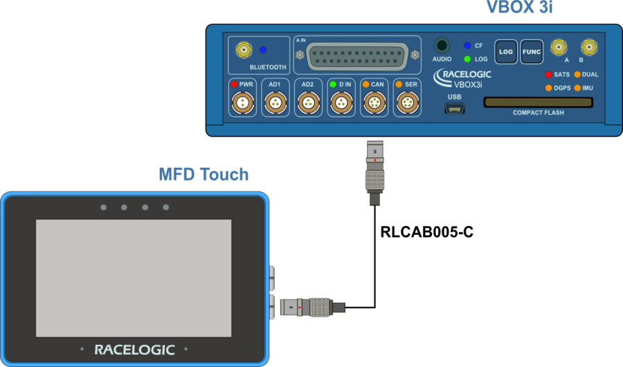 MFD Touch connected to a VBOX 3i unit.